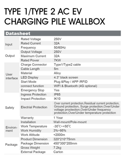 HTYT Wall box EV charger.png